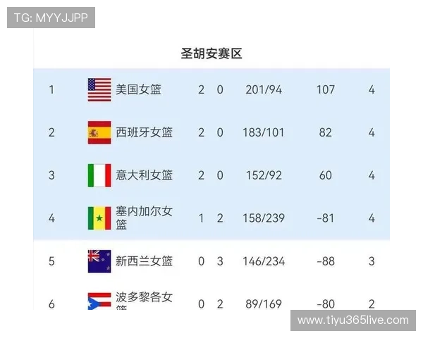 世界杯最新战况持续升温多支豪门强队激烈角逐冠军席位引全球球迷热议 世界杯最新战况持续升温多支豪门强队激烈角逐冠军席位引全球球迷热议